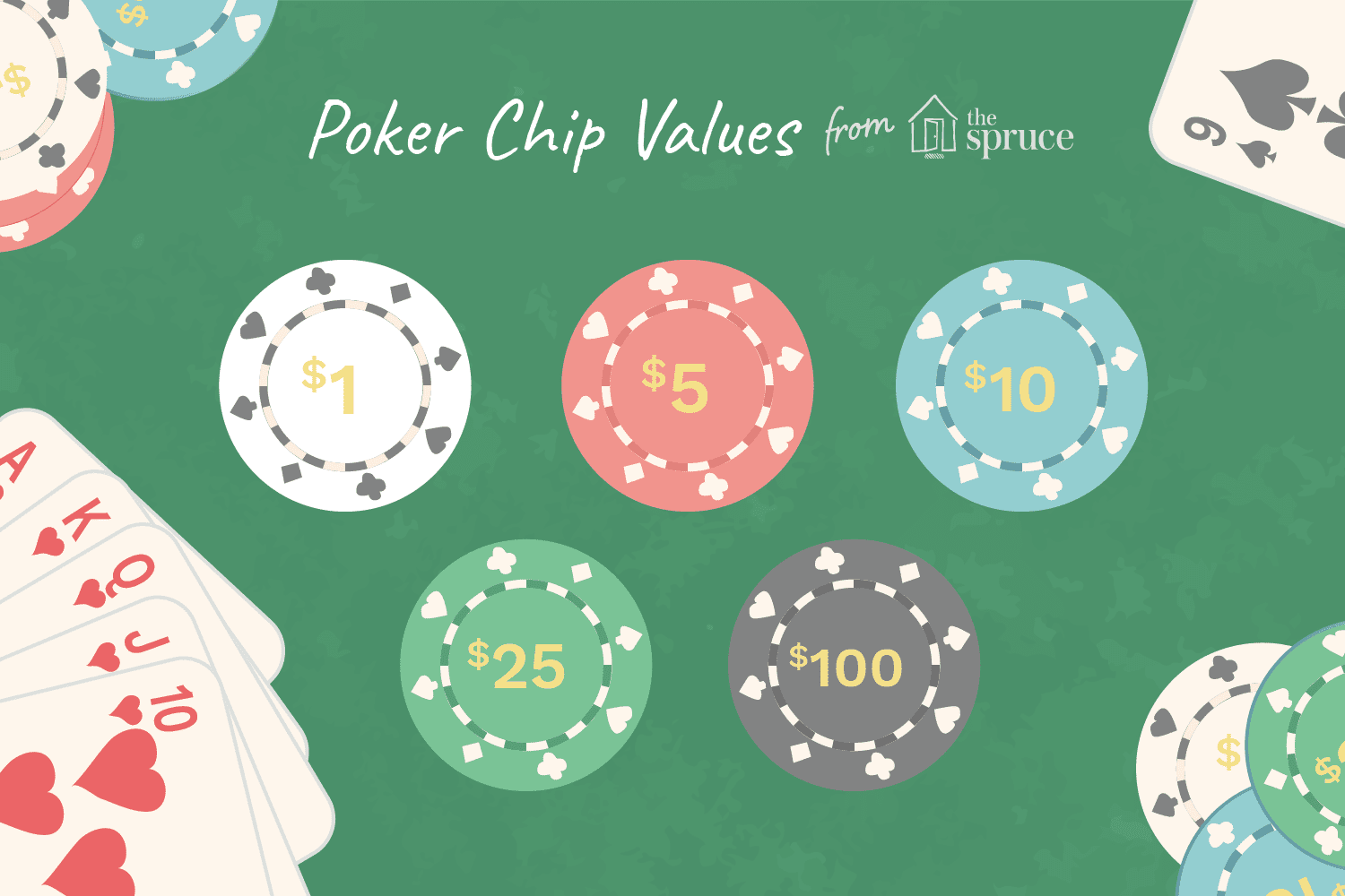 How to Set Poker Chip Values for Home Games: Tips for Balanced Play