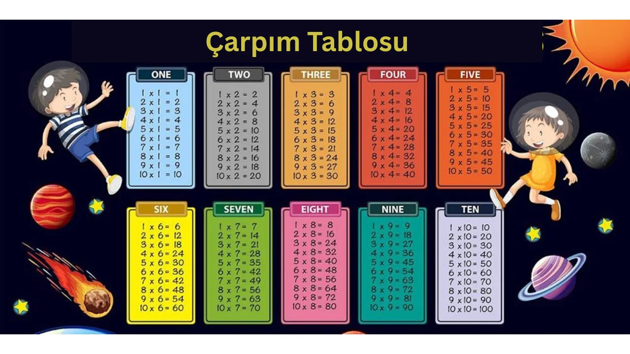 çarpım tablosu