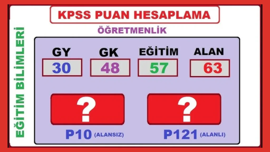 KPSS Puan Hesaplama Formülü Nedir?