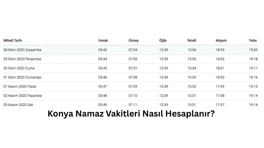 Konya Namaz Vakitleri Nasıl Hesaplanır?