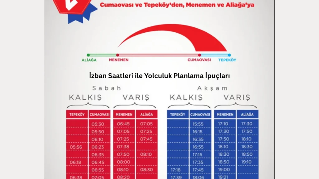 İzban Saatleri ile Yolculuk Planlama İpuçları