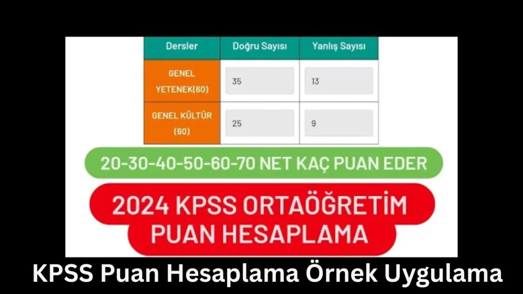 KPSS Puan Hesaplama 2024 Örnek Uygulama