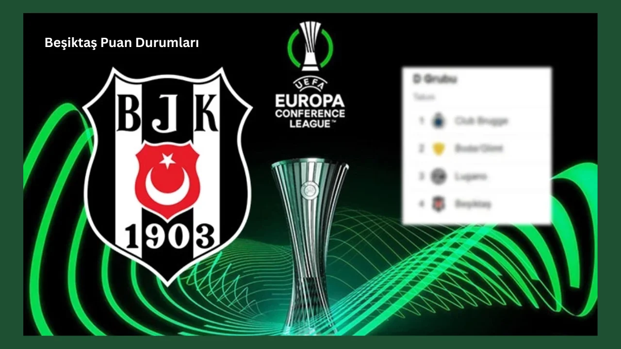 beşiktaş puan durumları