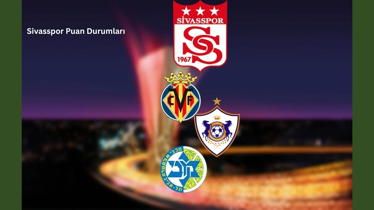 sivasspor puan durumları